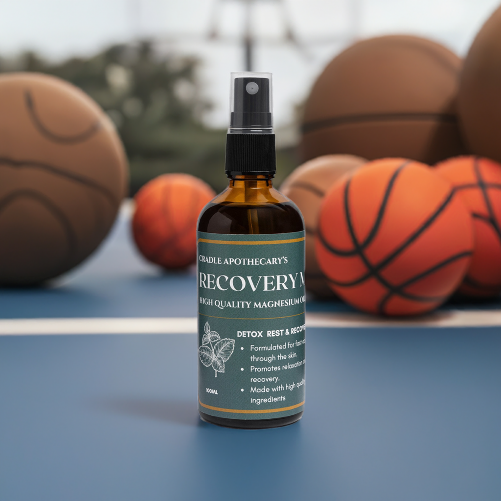 Magnesium Recovery Mist