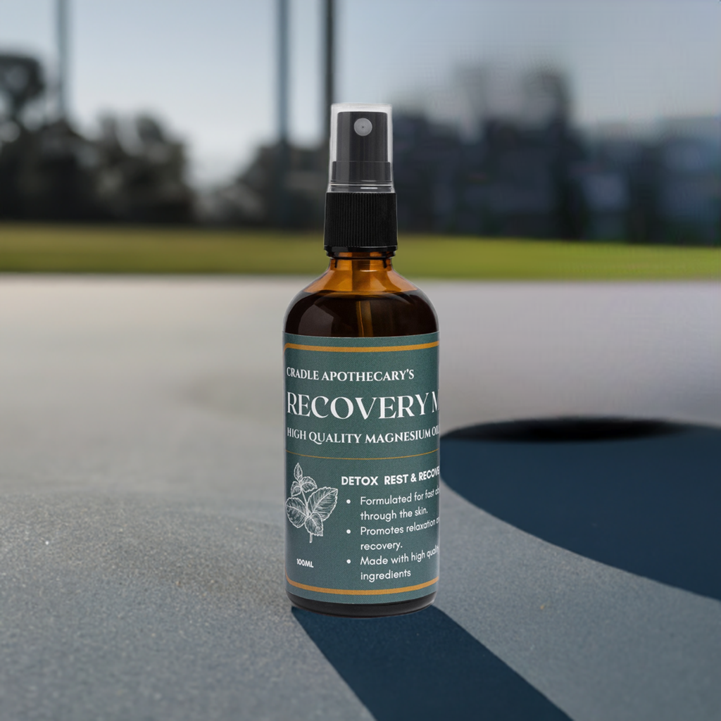 Magnesium Recovery Mist