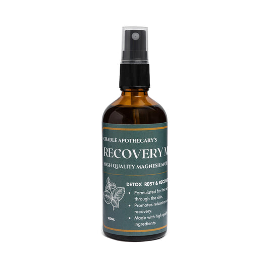 Magnesium Recovery Mist