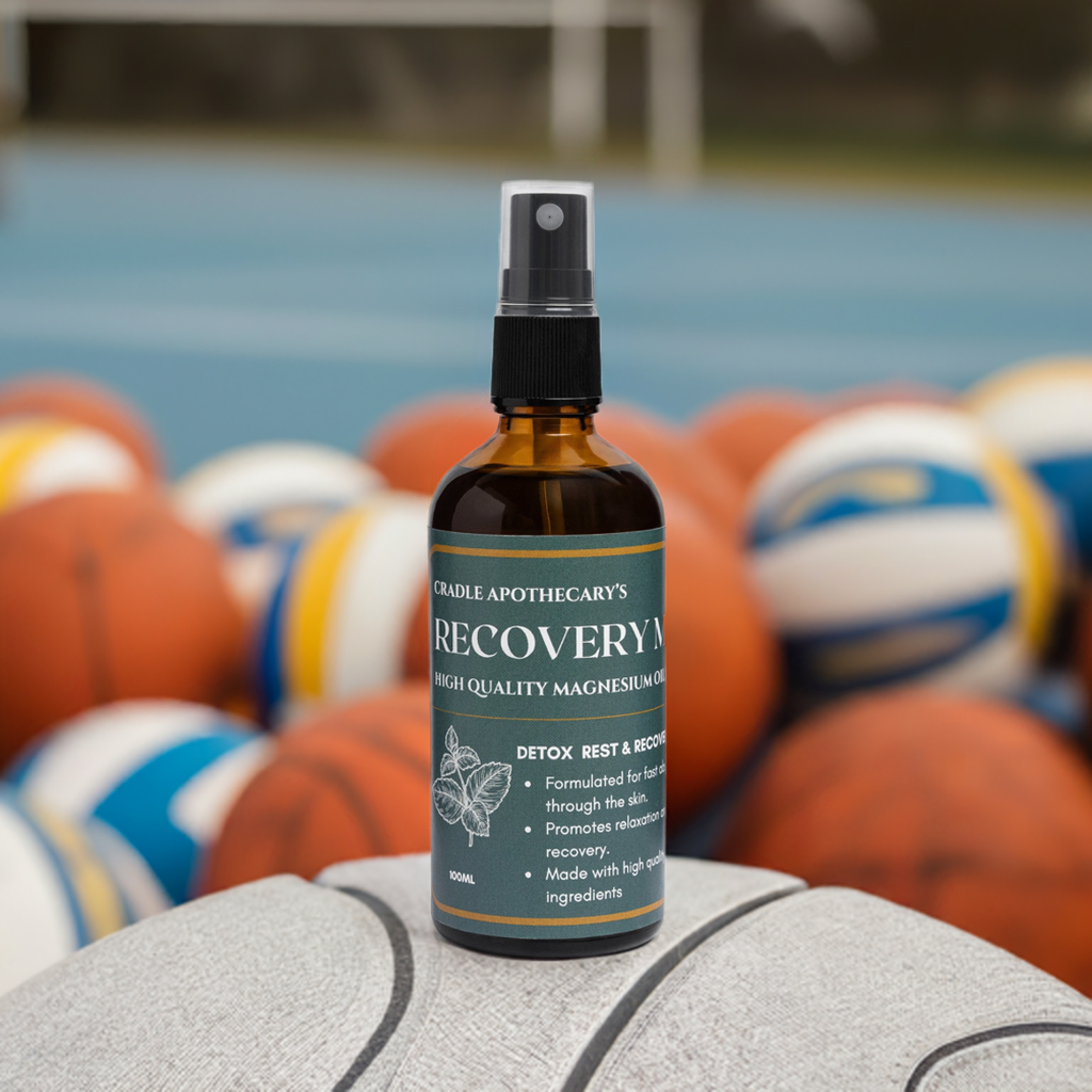 Magnesium Recovery Mist