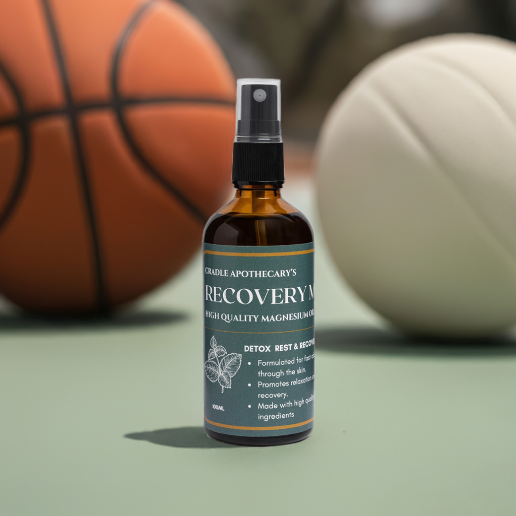 Magnesium Recovery Mist